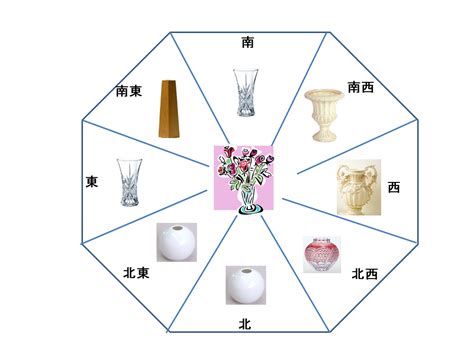 風水花瓶